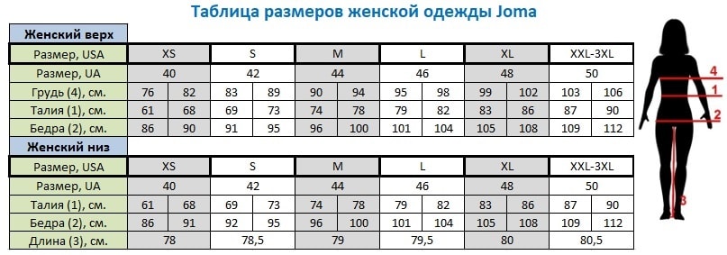 Таблица размеров женской одежды Joma Таблица размеров женской одежды Joma