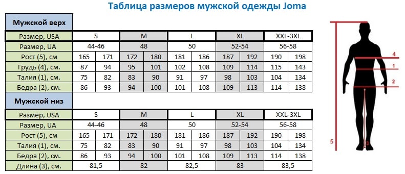 Таблица размеров мужской одежды Joma Таблица размеров мужской одежды Joma