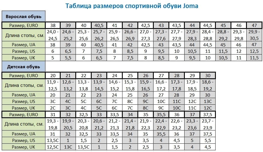 Таблица размеров обуви Joma для взрослых Таблица размеров обуви Joma для взрослых