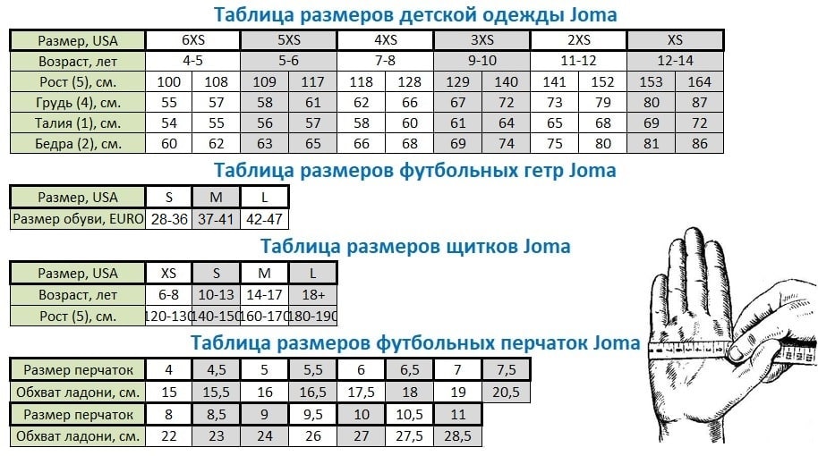 Таблица размеров детской одежды Joma Таблица размеров детской одежды Joma